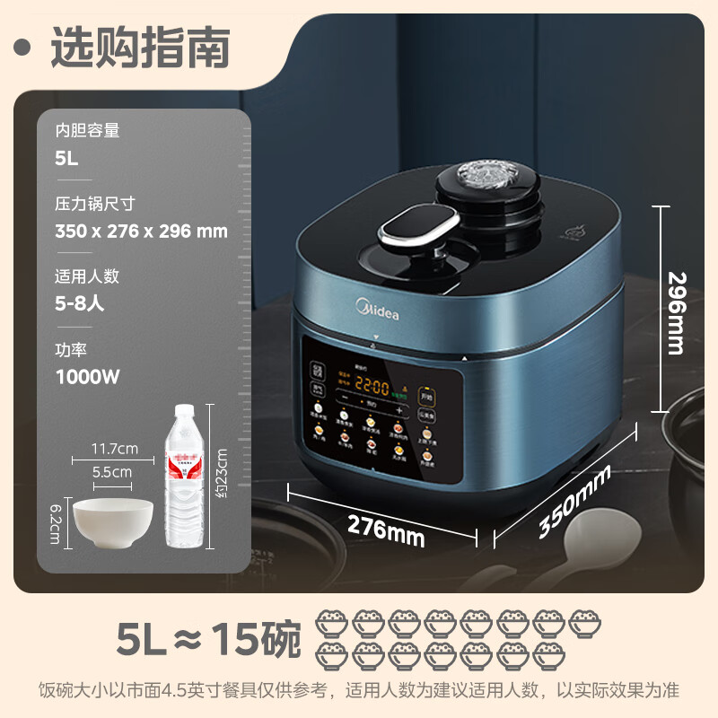 美的(Midea)电压力锅双胆高压锅圆釜大容量沸腾浓香家用智能多功能电饭煲电饭锅 MY-C551N高清大图