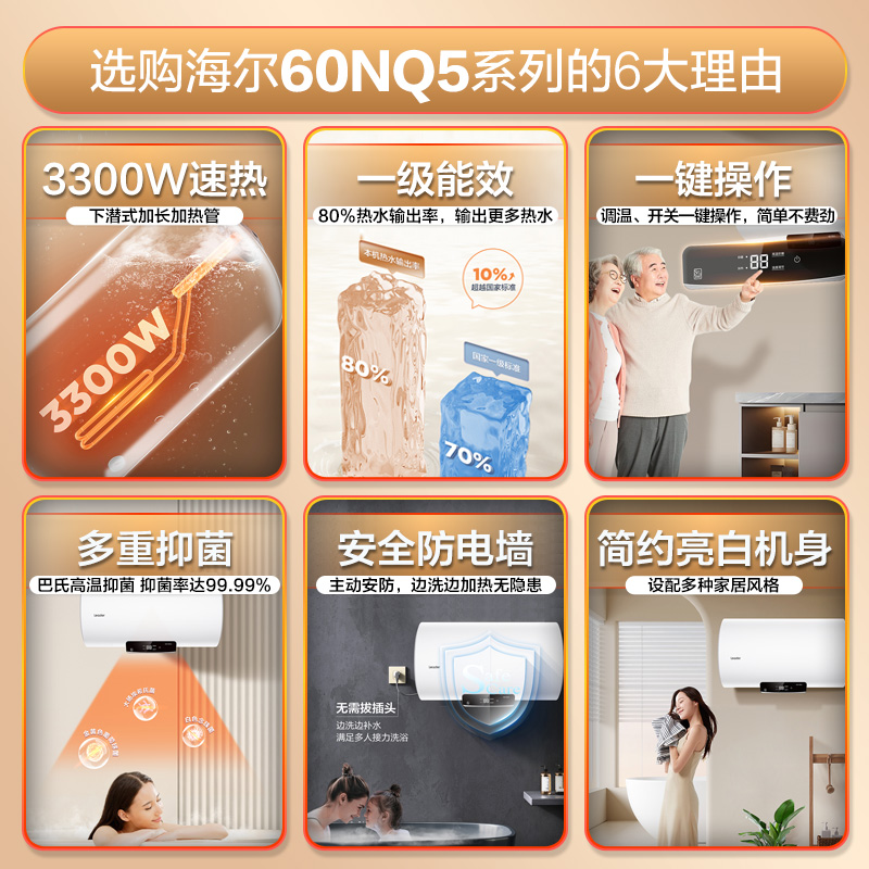 Leader 60升电热水器LEC6001H-NQ5 家用储水式 海尔智家 3300W速热 一级能效 健康抑菌 安全节能高清大图