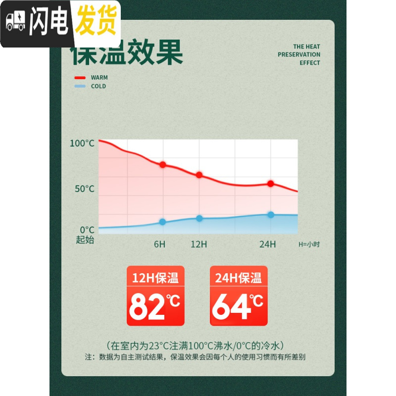 三维工匠保温壶家用大容量玻璃内胆水壶学生宿舍用欧式热水壶开水瓶暖瓶 红色1600