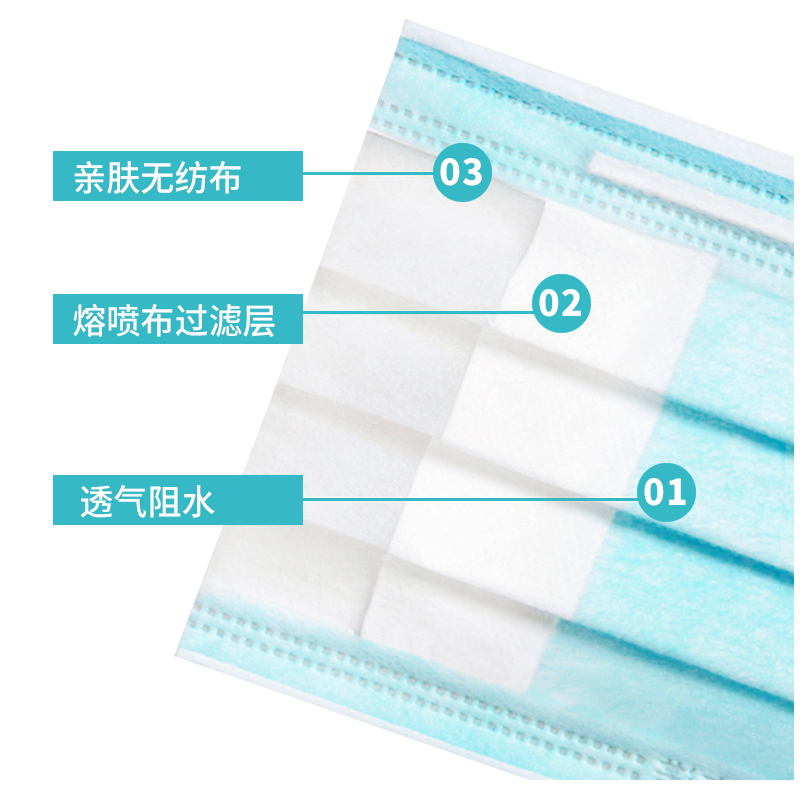 一次性口罩一只装（100只起订）
