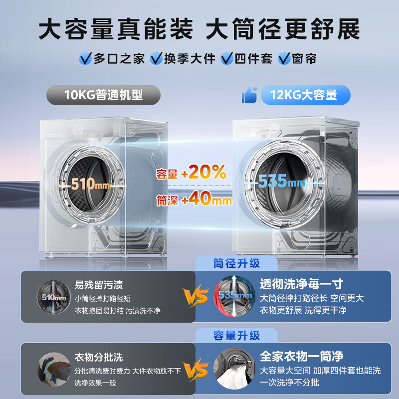 小天鹅(LittleSwan)滚筒洗衣机全自动家用 12KG水魔方 TG12V628PLUS 以旧换新高清大图