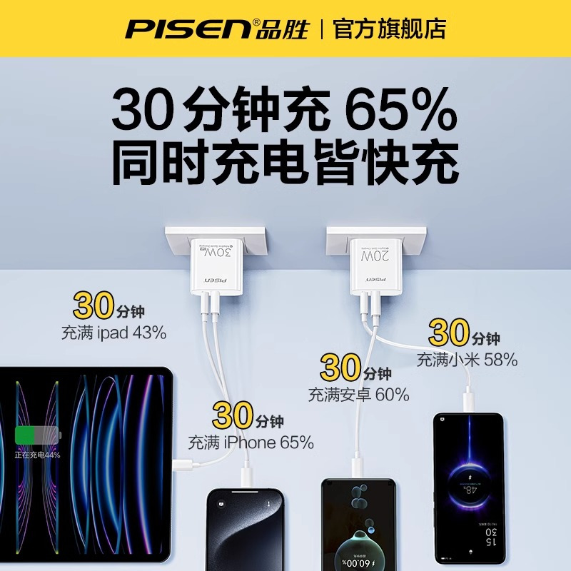 品胜快充PD30w双口充电器适用苹果16iPhone15pro max14plus13pro1211华为手机通用T+C口