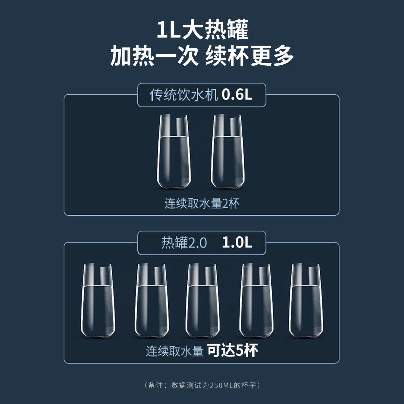 贝尔斯盾(BRSDDQ)饮水机03款温热型立式全自动上水柜式智能家用自营桶装水下置式水桶台式茶吧机办公室图片