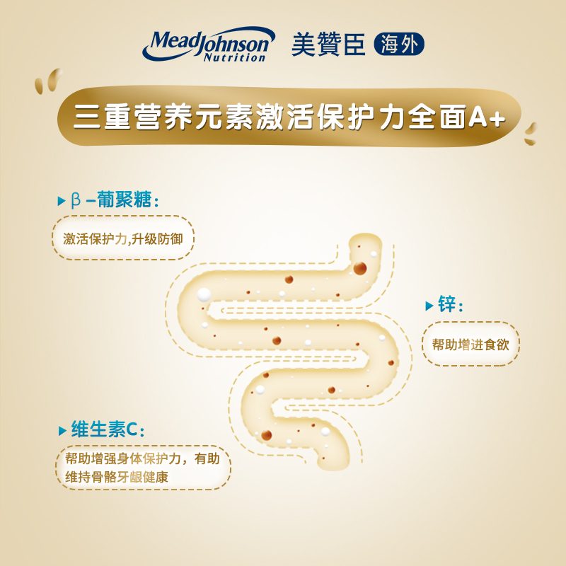 Mead Johnson 港版美赞臣 A+ 儿童配方奶粉5段(6岁以上)900g/罐 荷兰原装进口