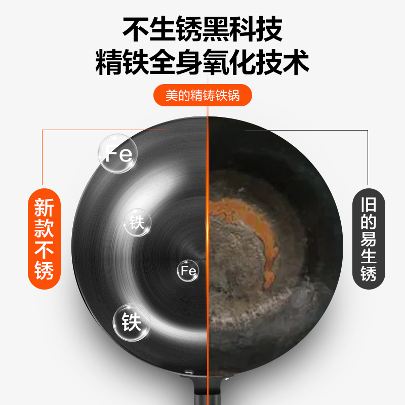 美的不粘锅炒锅铁锅多功能家用炒菜锅电磁炉平底锅燃气灶适用炒锅 [32带盖]