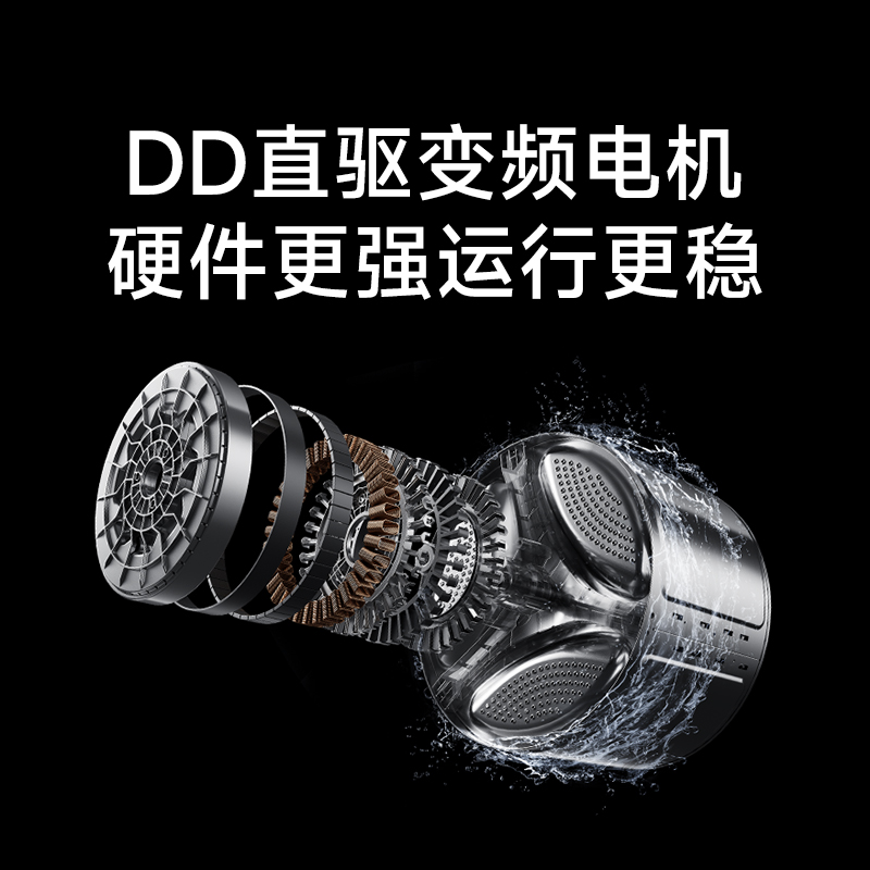 小米米家洗衣机XQG120MJ101高清大图