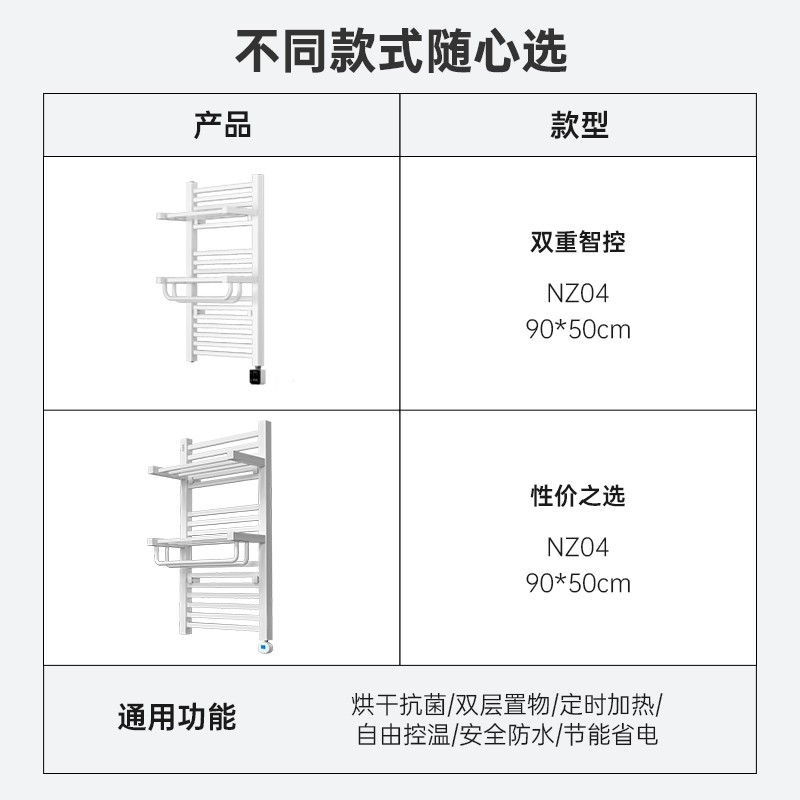 艾芬达 卫生间毛巾烘干架双层背篓 智能恒温电加热毛巾架 毛巾杆/毛巾挂/架 NZ04