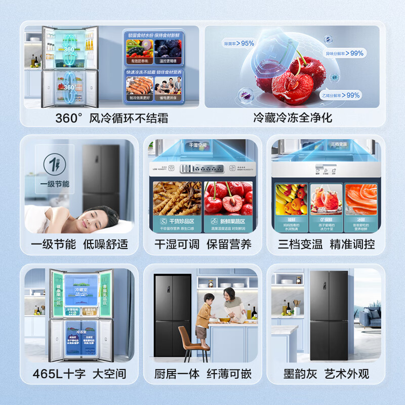容声(Ronshen)离子净味465升十字对开四开门冰箱家用超薄可嵌入式变频一级能效无霜BCD-465WD18FP大容量高清大图
