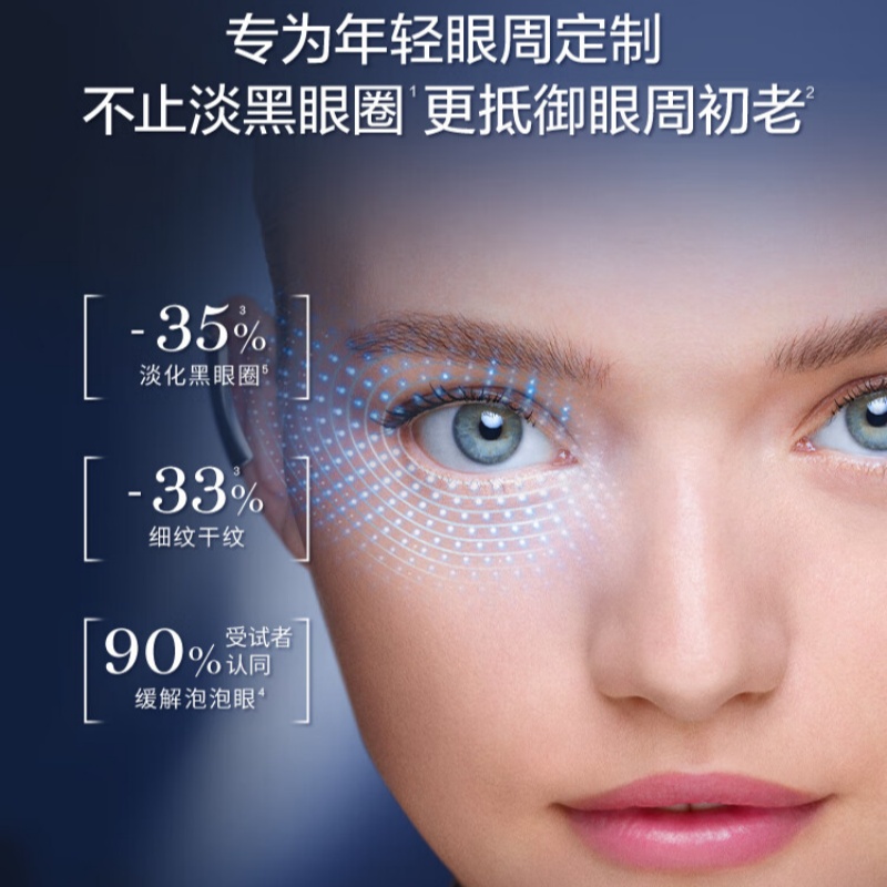 兰蔻(LANCOME)超修小黑瓶眼霜20ml高清大图