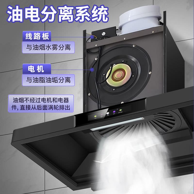 [2400W免清洗]欢呼好太太商用抽油烟机大吸力塔型顶吸式饭店员工食堂农村土灶柴火灶吸油机双机头黑色1.8米自行安装图片