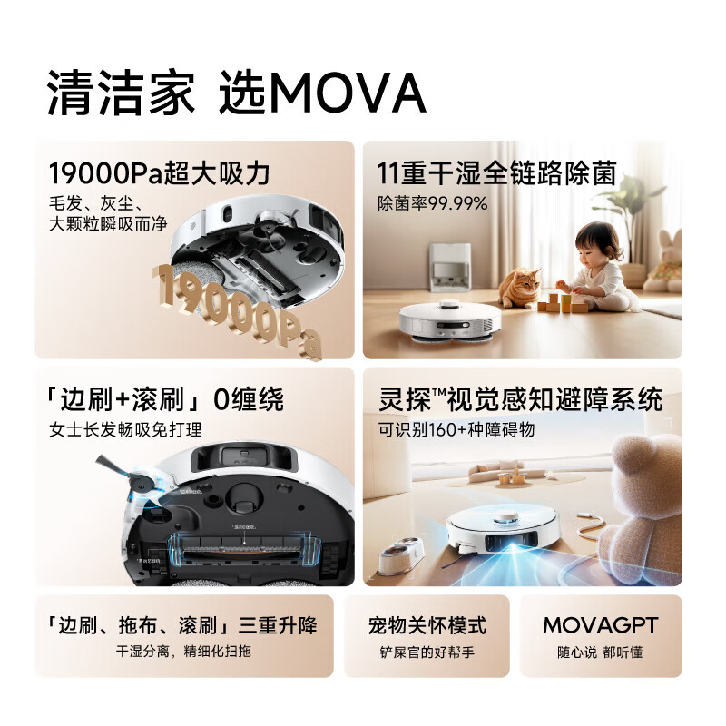 MOVA P50系列 上下水 扫地机器人全自动扫拖洗吸尘基站自清洁高清大图