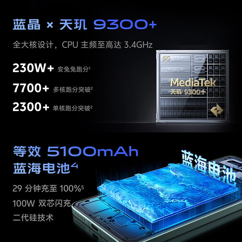 vivo X100s 16+256 钛色