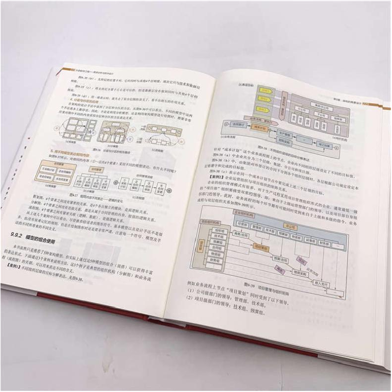 醉染图书大话软件工程 需求分析与软件设计9787302544425高清大图