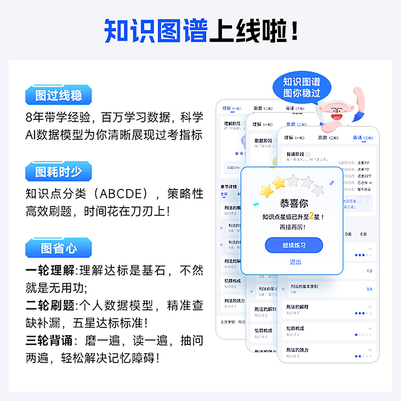 [正版] 2024觉晓法考 蒋四金民法内部讲义 国家法律职业资格考试用书高清大图