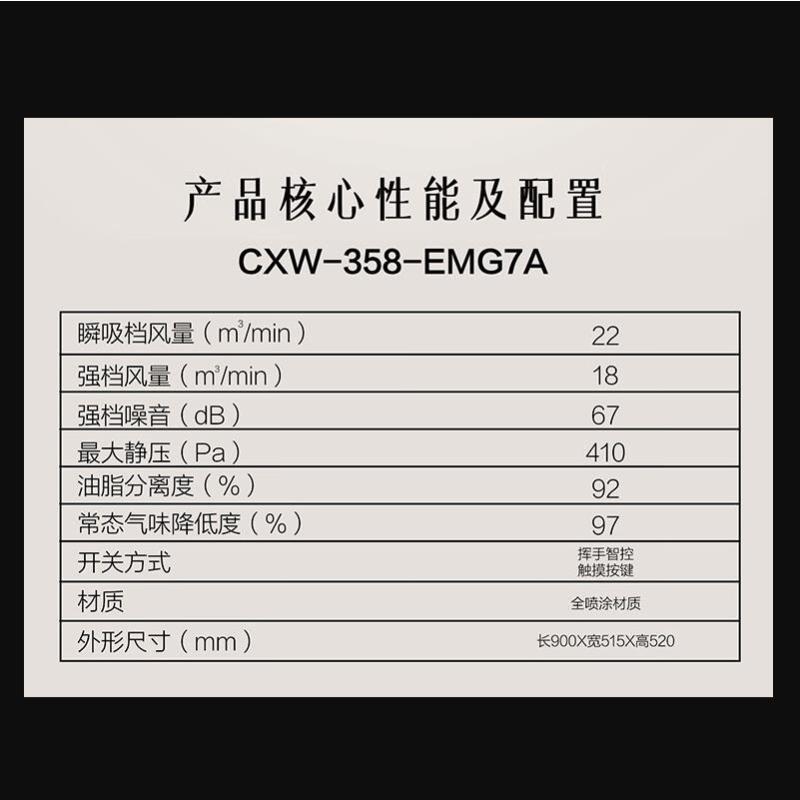方太(fotile)油烟机emg7a报价_参数_图片_视频_怎么样_问答-苏宁易购