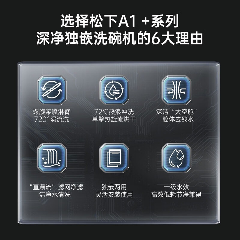 松下(Panasonic)洗碗机全自动家用嵌入式独立式15套大容量除菌 NP-D63K1F6