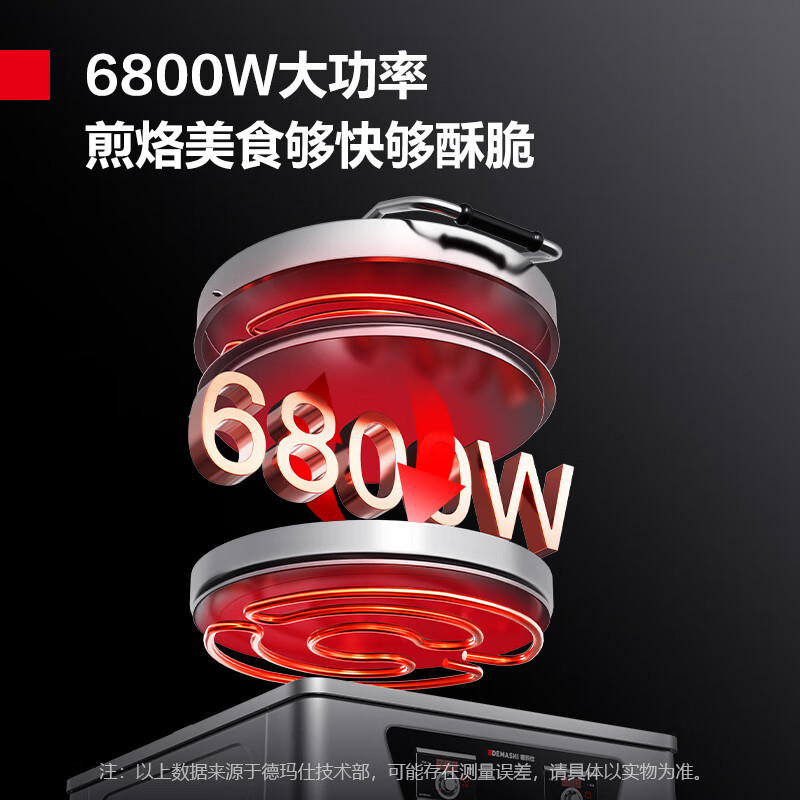 德玛仕YCD60-A自动电热大号电饼铛(计价单位:台)高清大图