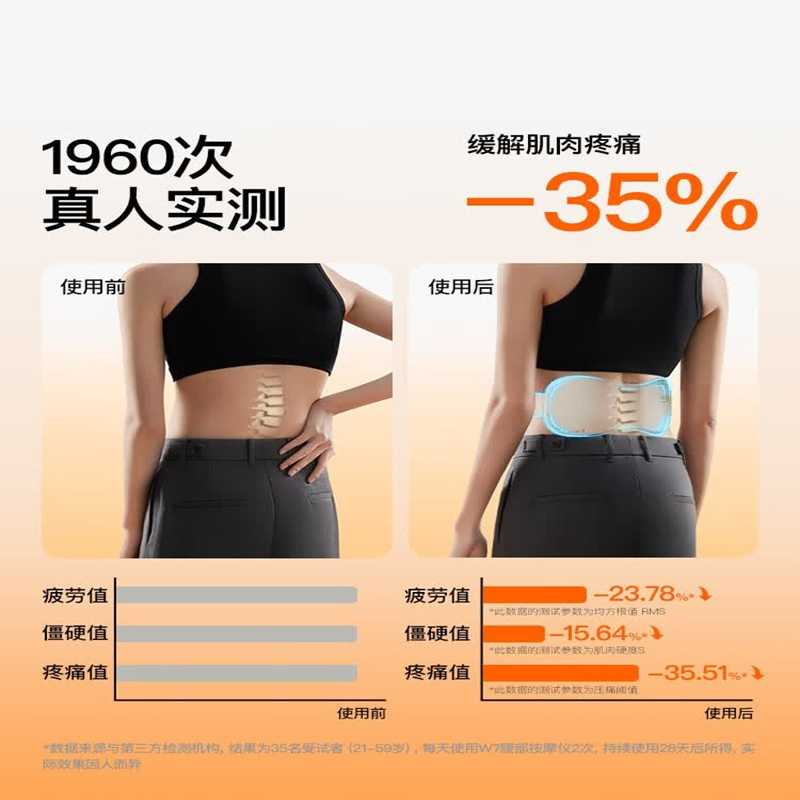 PGG腰部按摩器护腰按摩仪暖宫腰带热敷W7升级款(单位:个)高清大图
