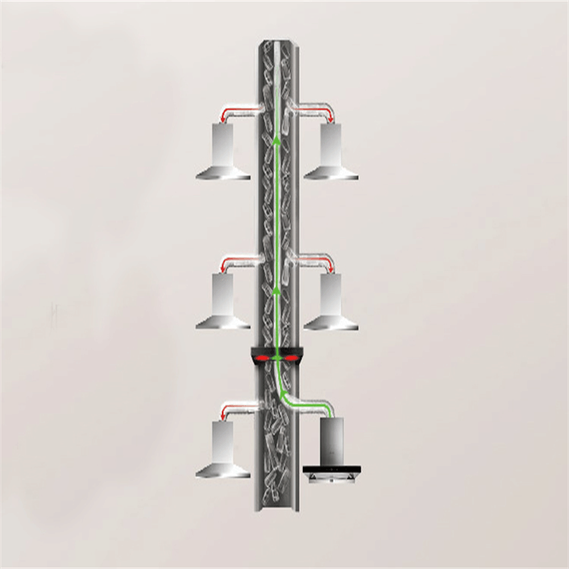 方太(FOTILE)油烟机EM15TA(总部集采,48H可发货,延迟发货需备注)图片