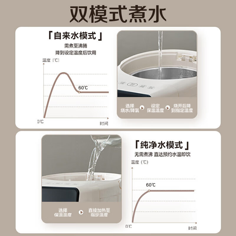 苏泊尔(SUPOR)电热水瓶电热水壶烧水壶金属管路316L无缝内胆5L电水瓶保温电水壶SW-50T188A高清大图