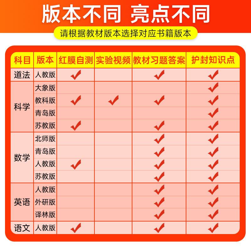 [语文+数学]人教版2本套❤送赠品❤ 六年级上 [正版]24年新版小学学霸速记语文数学上册英语科学道德与法治一二三年