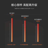 小狗(puppy)无线家用小型手持吸拖一体机大吸力吸尘器T11 Plus