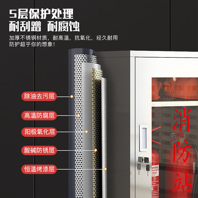 厸不锈钢消防柜三层台高清大图