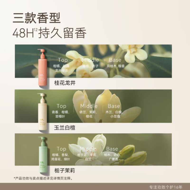 水之蔻精粹信润身体精华乳玉兰白檀300ml高清大图
