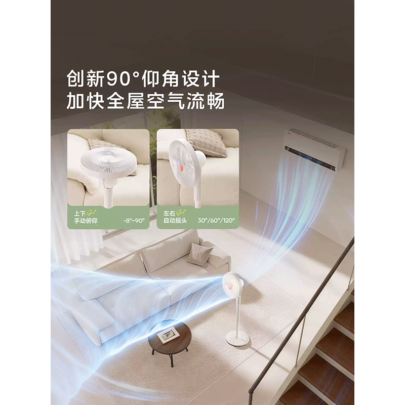 美的(Midea)幸运草SDJ30QJ安睡风扇2X家用氛围灯大风2026年新款电风扇落地扇高清大图