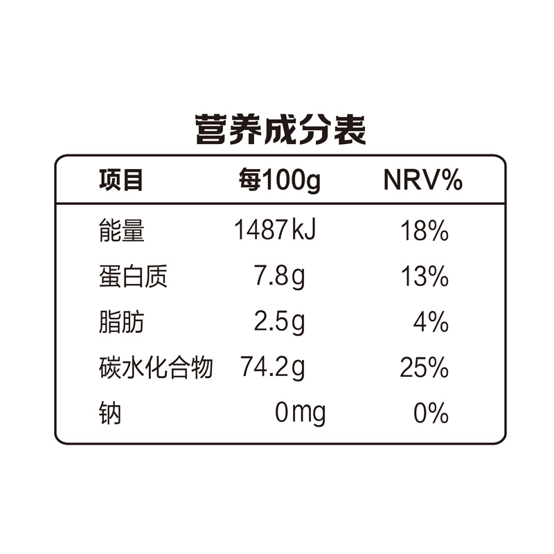 金龙鱼超级爱谷物七色米/2.5kg 红米黑米糙米五谷杂粮主食粗粮高清大图
