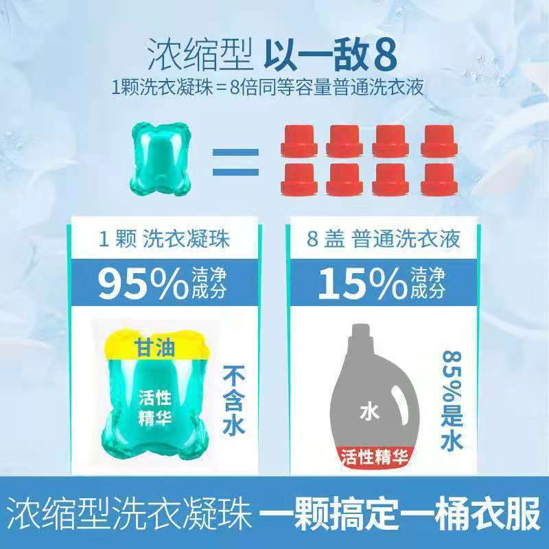 [20颗装]洗衣凝珠除菌除螨香水型持久留香家庭装贝源净强力去污深层洁净无荧光剂