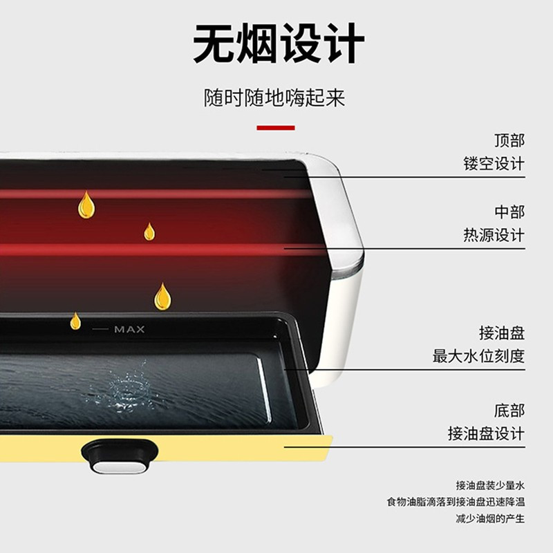 联创煎烤侠烧烤炉 DF-OV501M