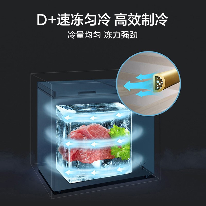 [政府补贴]美的冰柜202升 家用囤货 双顶开双温冷柜一级能效省电低音卧式冰箱BCD-202DKM(E)苏宁自营以旧换新