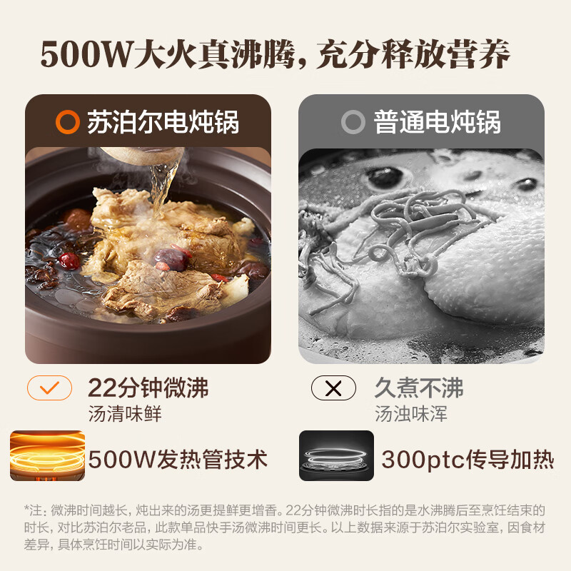 苏泊尔(SUPOR)电炖锅紫砂锅5L/升大容量煲汤锅养生锅煮粥锅电砂锅家用智能预约电炖盅熬粥紫陶内胆DG50YC872高清大图