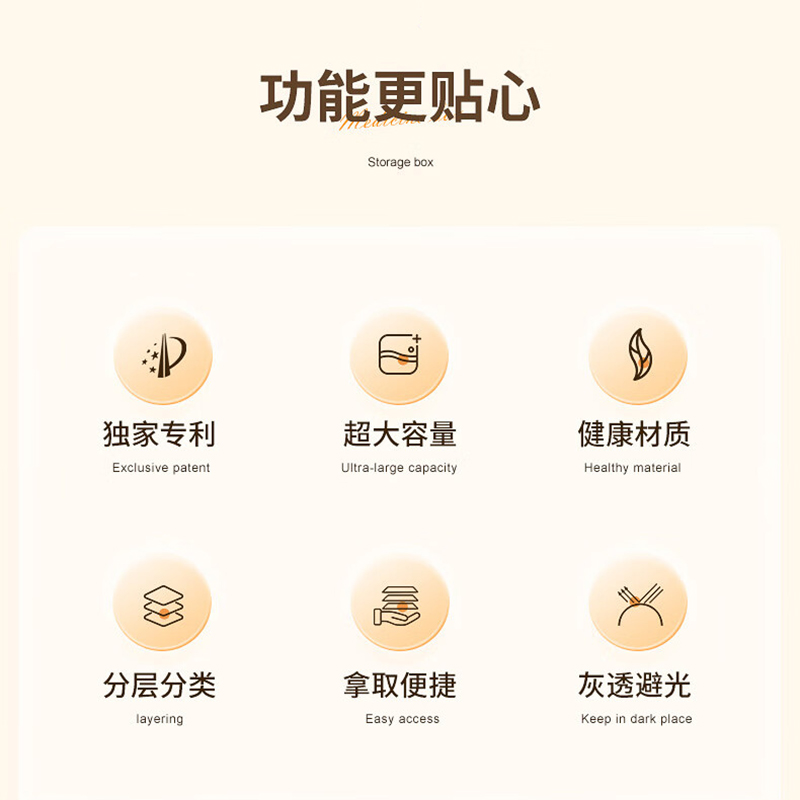 3M 医药箱 白色3层 单个装高清大图