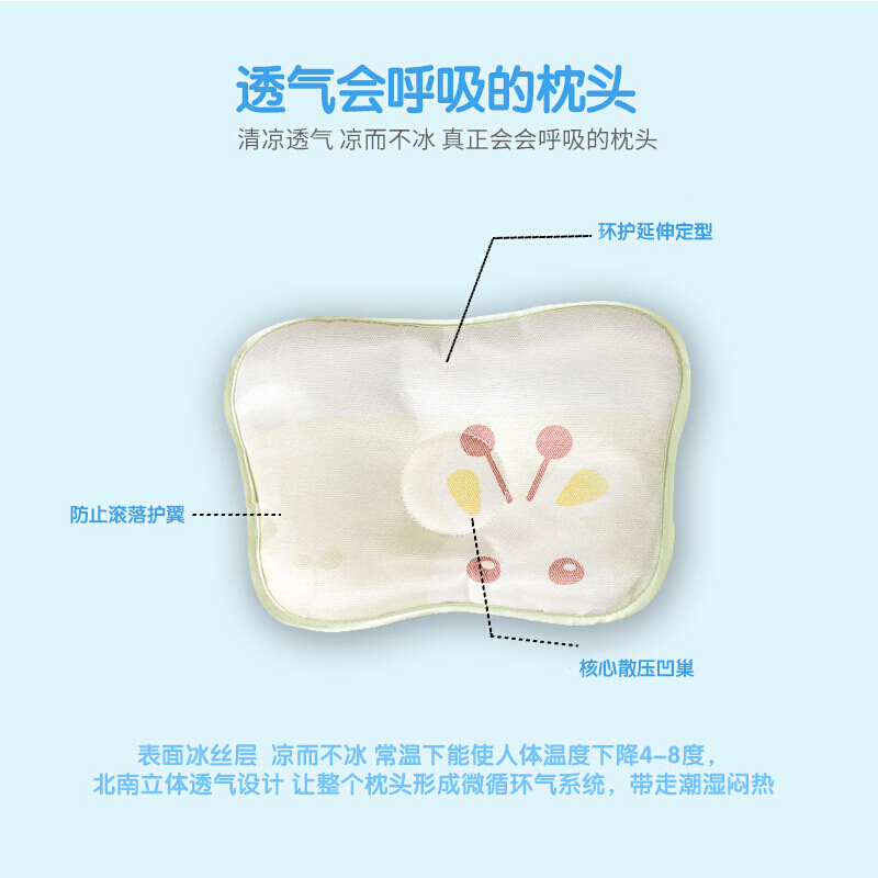 婴儿定型枕春夏季决明子冰丝小枕头宝宝防偏头凉枕初儿0-1岁A款填充物决明子