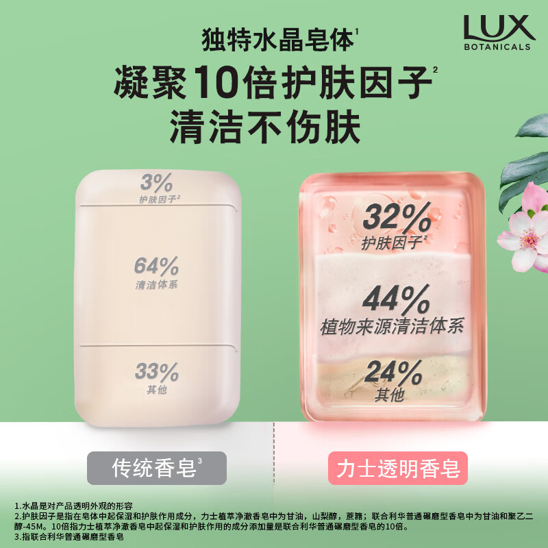 力士(LUX)氨基酸净澈水晶皂蜜桃95gx2+葡萄95g