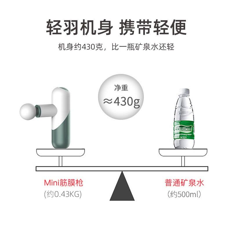 践程 筋膜放松按摩枪多档位全身按摩器 健身运动训练按摩枪肌肉深层放松健身器材筋膜枪 TY-608图片