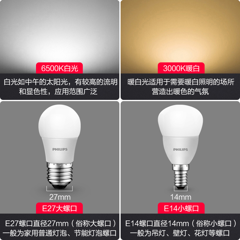 飞利浦(Philips)恒亮型LED小球泡E27/E14 6.5w