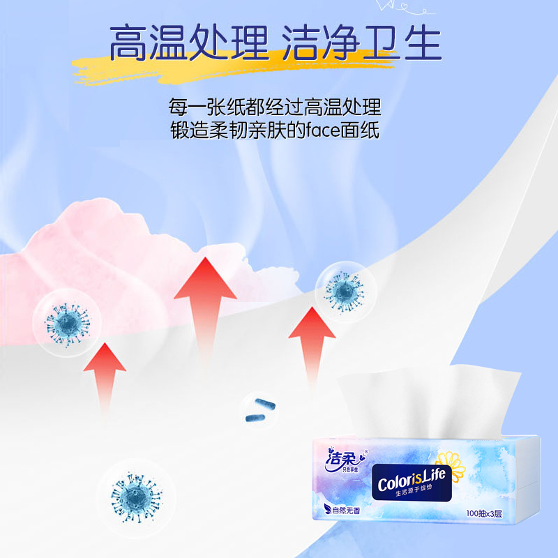 洁柔 抽纸无香抽取式软抽3层100抽面巾纸餐巾纸抽手纸巾家用卫生纸批发 3层 100抽*6包 (缤纷系列)高清大图