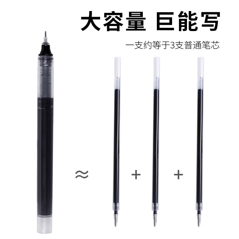 SPZC S868 0.5mm 12支/盒 直液式中性笔(计价单位:盒 ) 黑色高清大图