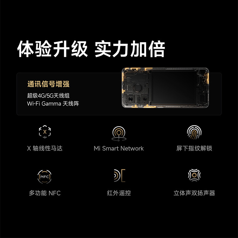 Redmi Turbo 3 墨晶12GB+512GB 第三代骁龙8s、疯狂引擎3.0、冰封散热三位一体性能架构,重塑性能格局5g手机