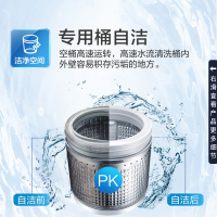 海尔(Haier)洗衣机波轮 全自动 直驱变频洗衣机 大容量 一级能效 9公斤大神童 家用XQB90-BZ828