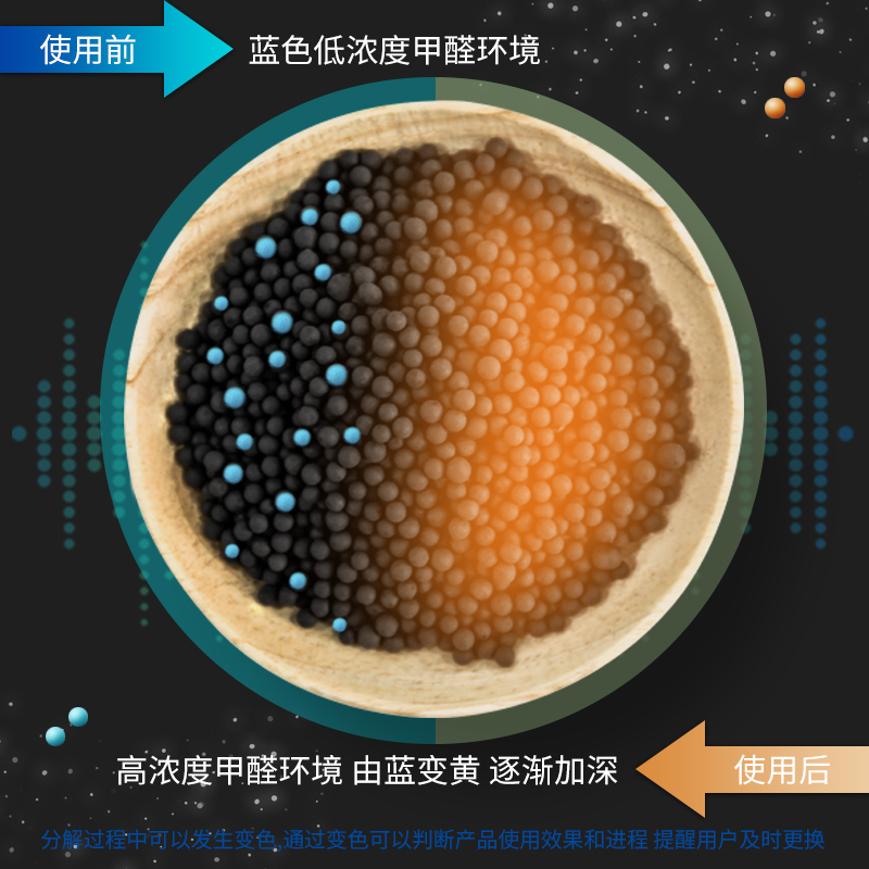 爱家康除甲醛活性炭新房家用装修竹炭包汽车用去味除臭碳包神器