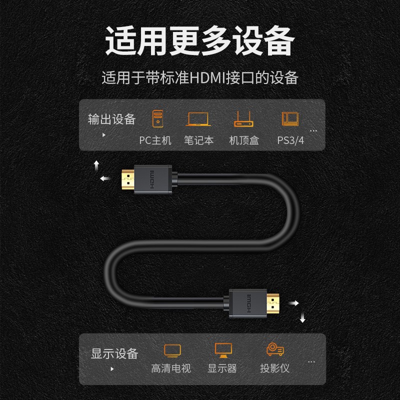 绿联10107 HDMI线2.0版 4K高清数字转换线 3D视频线 显示器投影仪连接线高清大图
