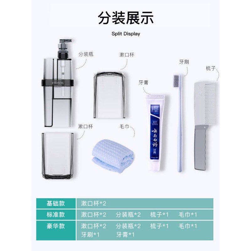 旅行洗漱杯套装便携式多功能情侣男女出差刷牙杯家用塑料杯牙刷盒 三维工匠 [简易款]宝石蓝(收藏)高清大图