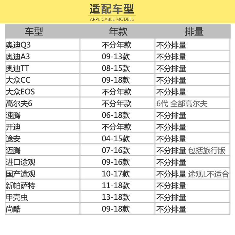 马勒(MAHLE)活性炭空调滤LAK621适配高尔夫6/开迪/速腾/迈腾/帕萨特/途安/途观/甲壳虫/尚酷3/奥迪Q3高清大图