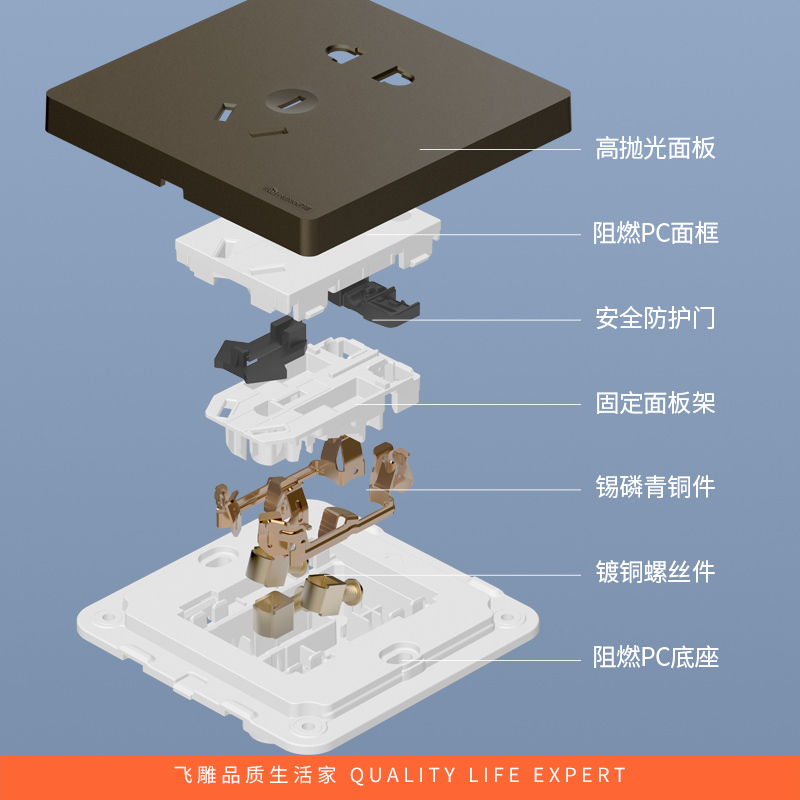 飞雕(FEIDIAO)开关插座面板 86型暗装五孔带1USB 家用商用插座面板 A7荧光灰五孔带1USB