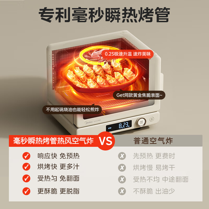 美的(Midea)小滋味2.0微烤炸一体机微波炉电烤箱空气炸三合一变频平板专业烘烤毫秒瞬热烤管(C15)高清大图