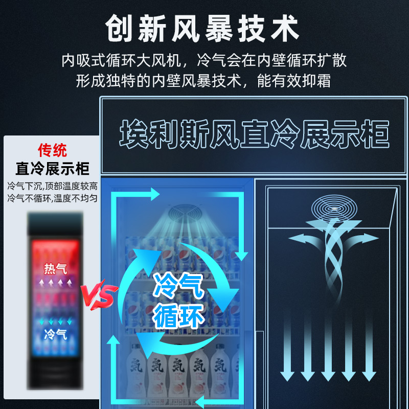 埃利斯(AILISI)商用铝合金展示柜 冷藏保鲜柜商用冰柜立式饮料柜便利店超市冰箱啤酒冷饮柜LD-1800ZTH高清大图